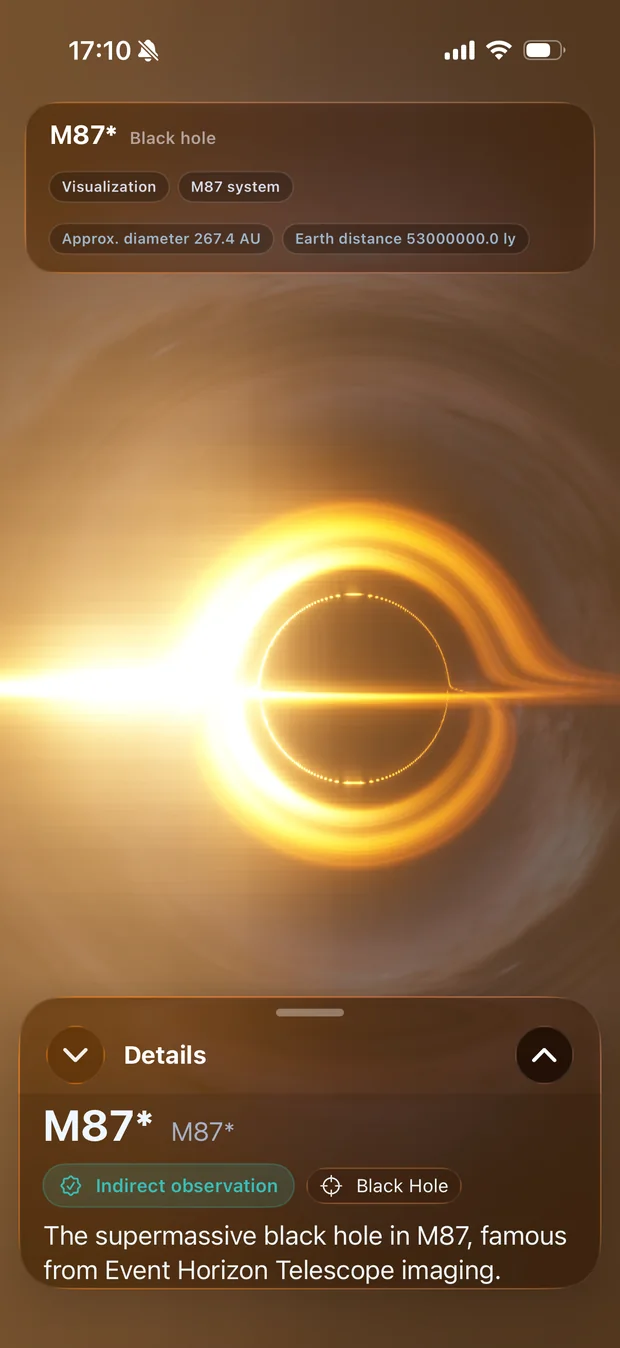 Black hole visualization
